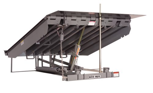 How to Know When Your Loading Dock Levelers Need to Be Serviced