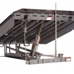 RHM Mechanical Dock Leveler