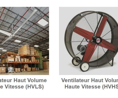 industrials fans