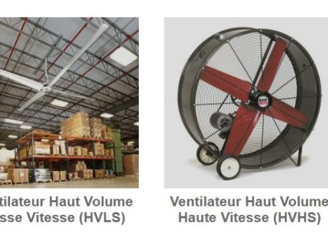 industrials fans