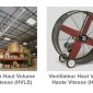Ventilateurs industriels